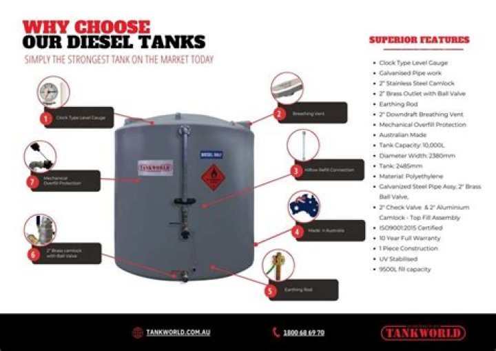 Should you keep diesel tank full?