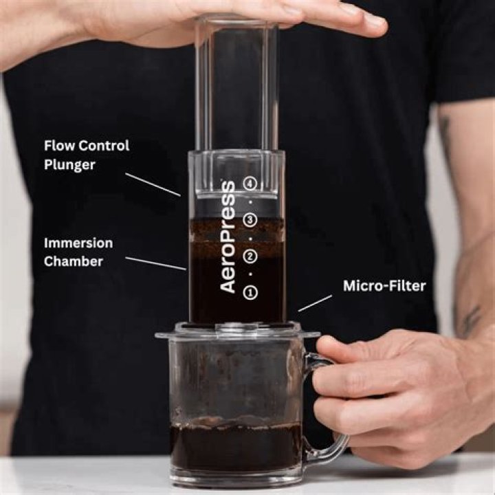 Should you tamp an AeroPress?