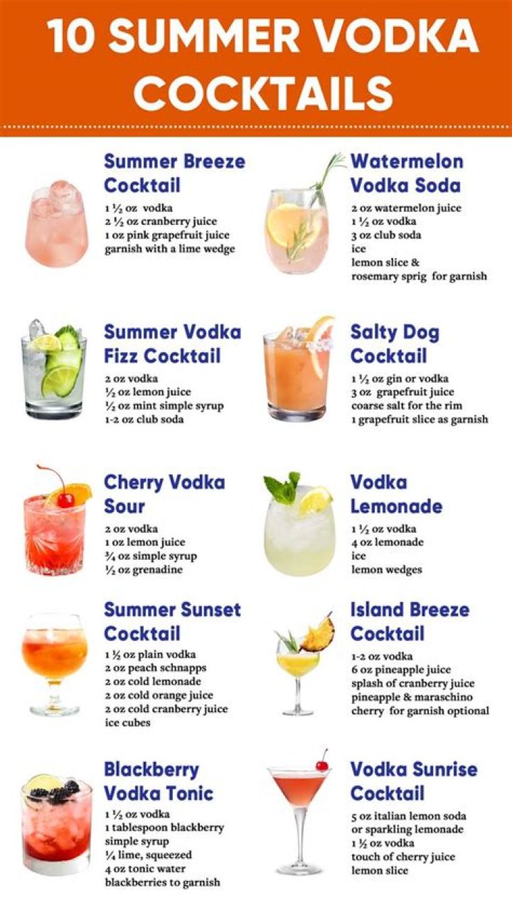 What's the coolest drink to order?