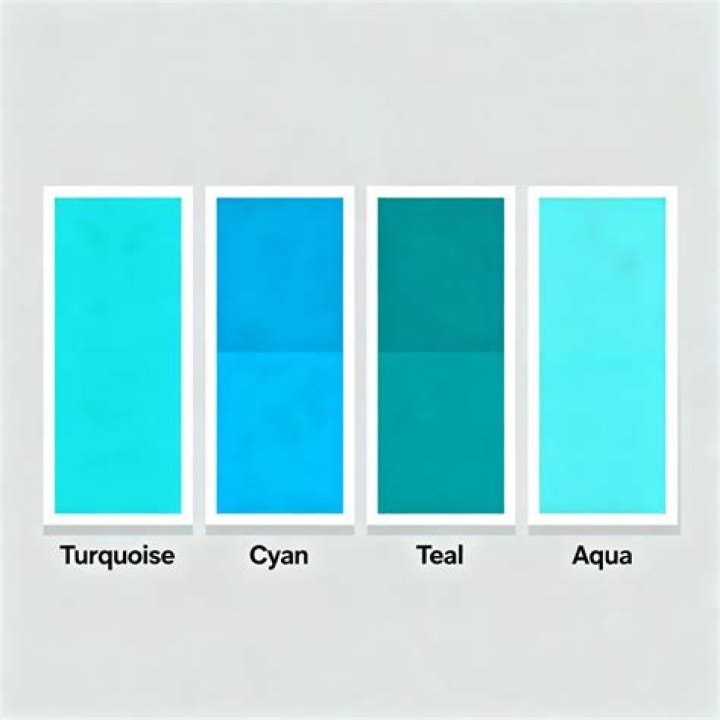 What's the difference between turquoise and aqua blue?