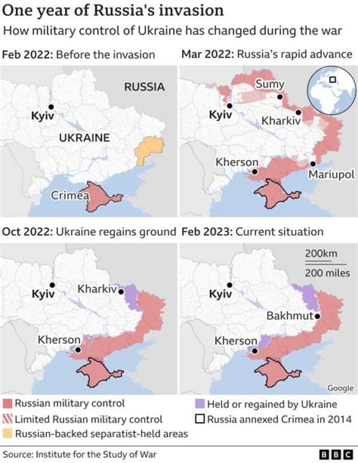 What's the problem between Russia and Ukraine?
