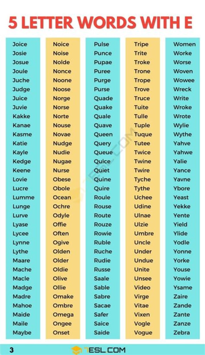 What 5-letter word starts with E and ends with E?