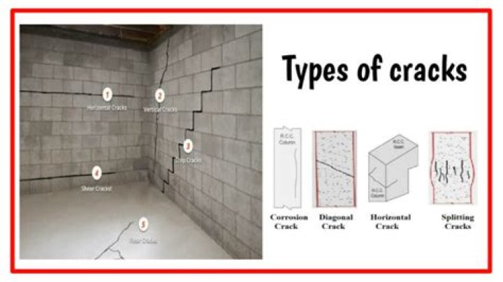 What action must be taken if a crack appears in a weld?