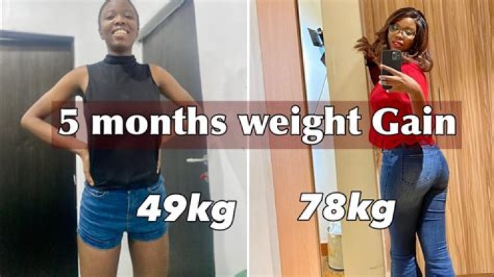 What age do girls gain most weight?