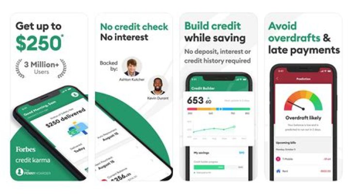 What apps lend you money instantly?