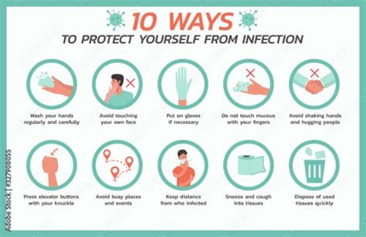 What are 3 ways to reduce possible spread of infection?