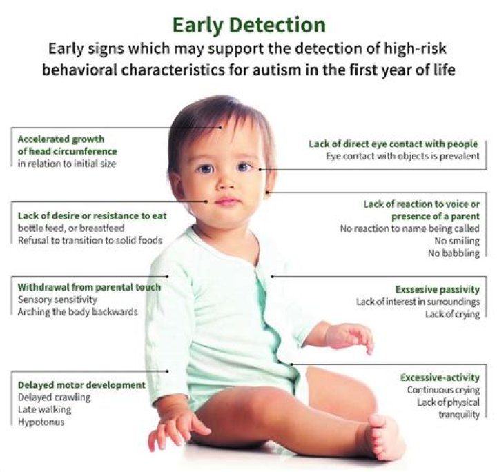 What are early signs of autism in infants?