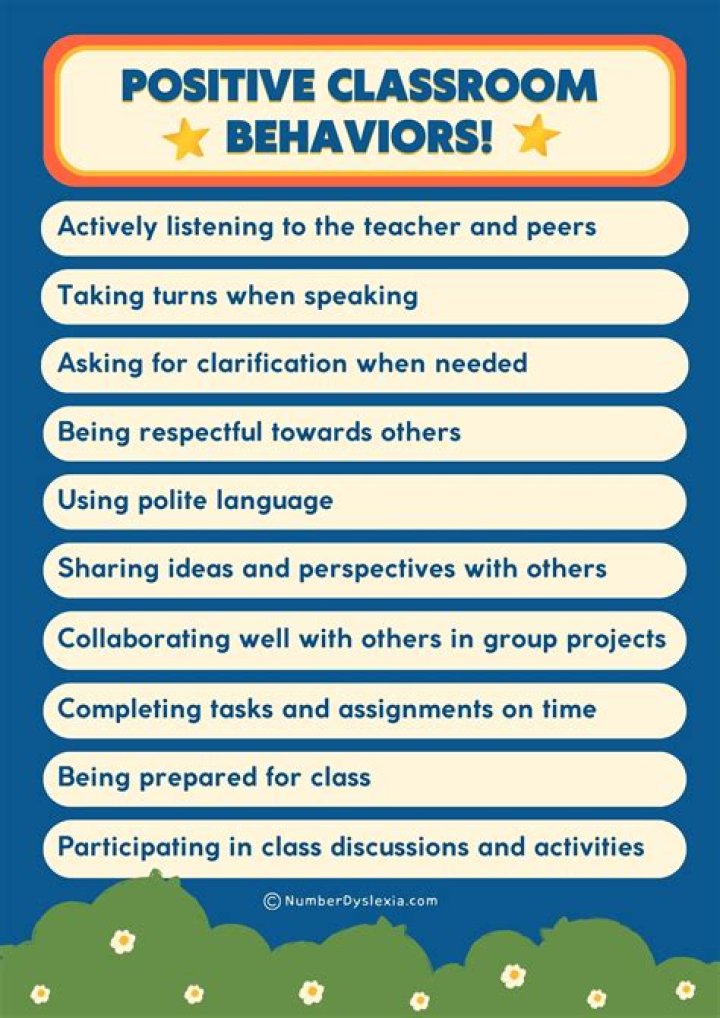 What are examples of positive behaviors?