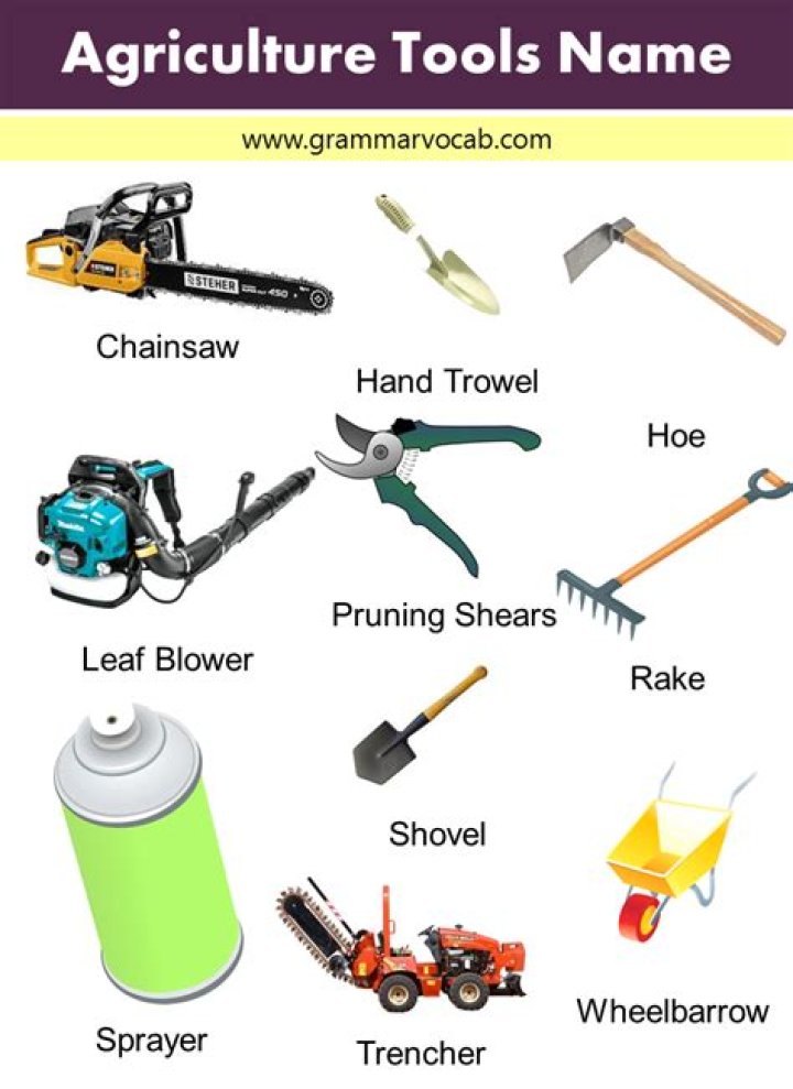 What are harvesting tools?