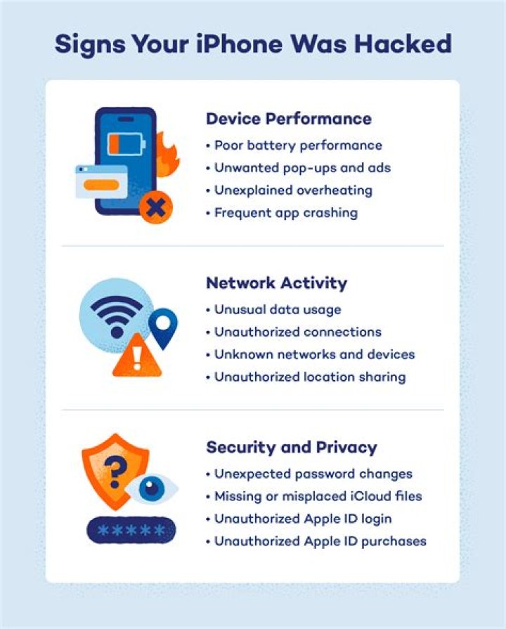 What are signs your iPhone has been hacked?