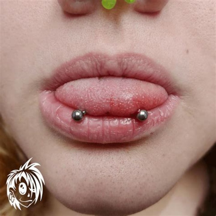 What are snake eyes piercing?