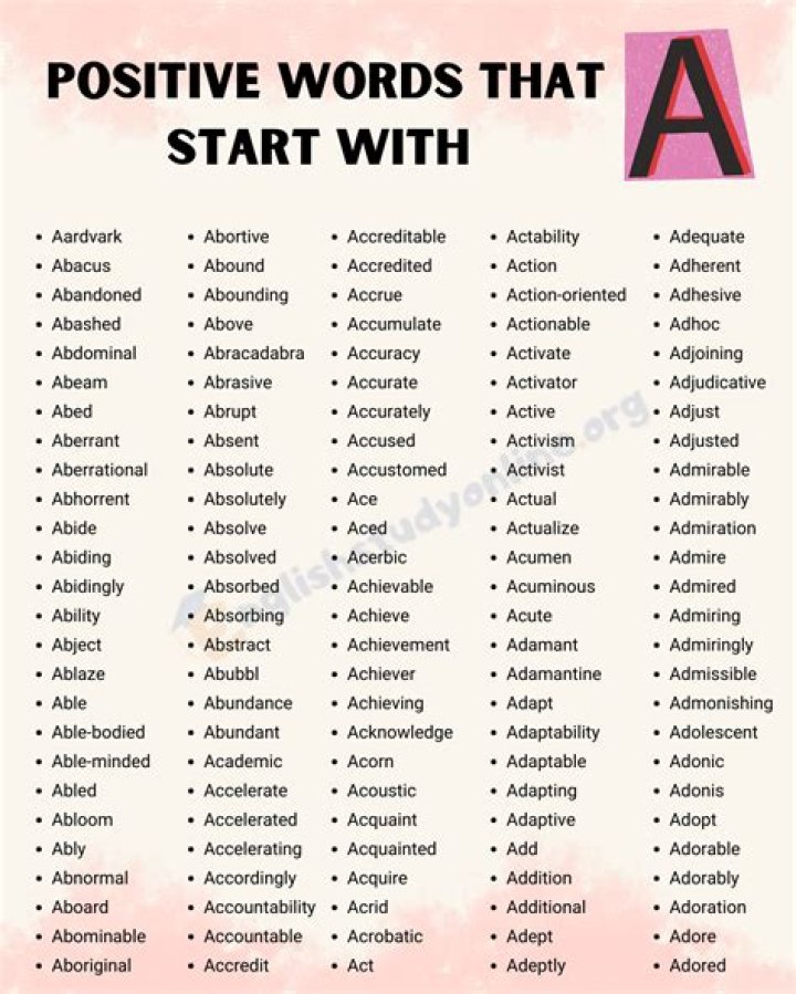 What are some words that start with K?