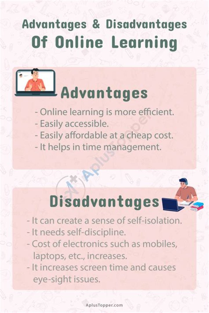 What are the 10 disadvantages of online classes?
