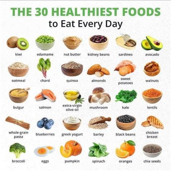 What are the 10 healthiest foods?