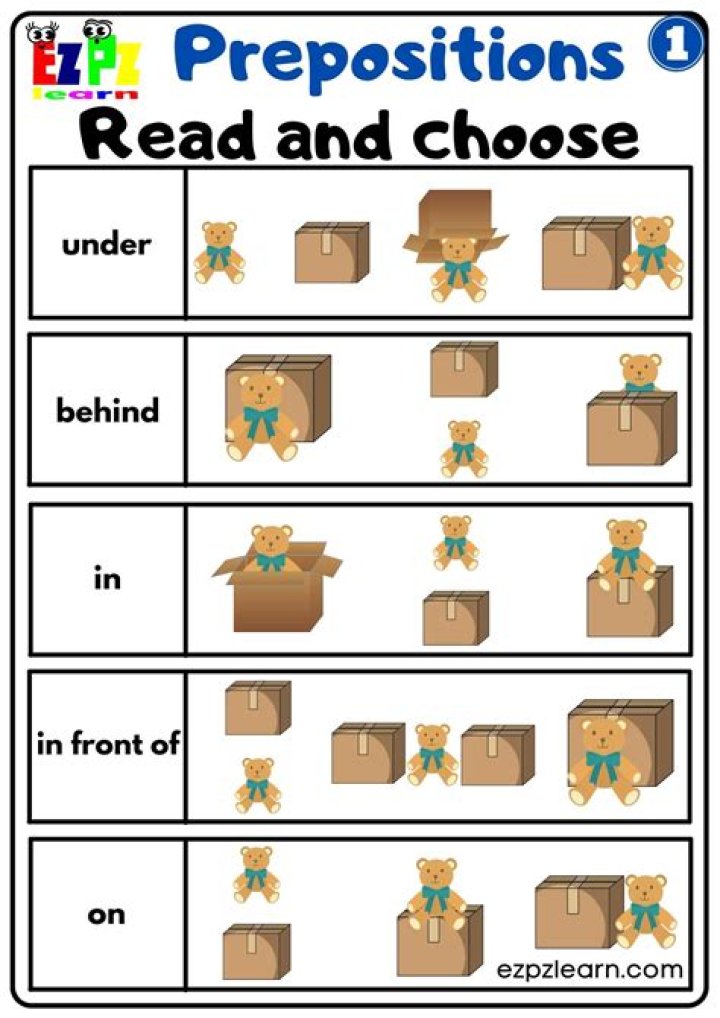 What are the 10 prepositions?