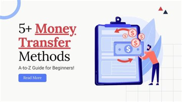 What are the 2 methods of transfer of property?