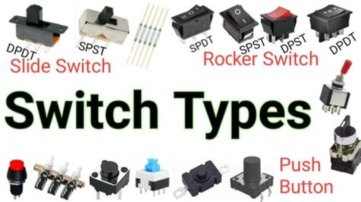 What are the 3 types of mechanical switches?