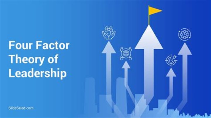 What are the 4 factors of leadership?