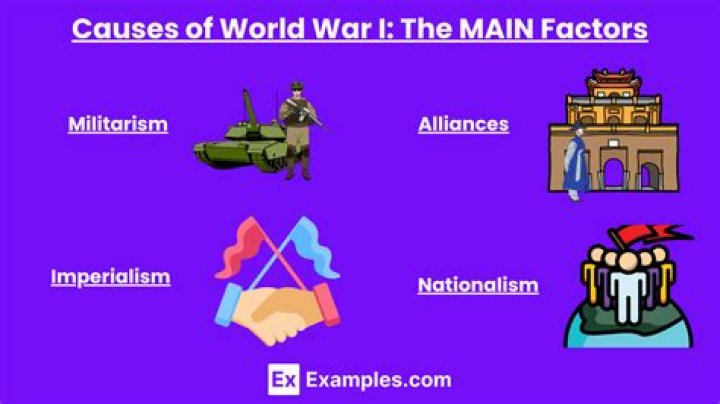 What are the 4 main causes of fire?