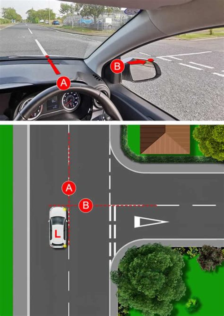 What are the 5 reference points in driving?