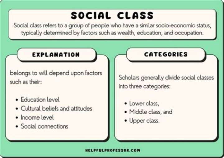 What are the 5 social classes?