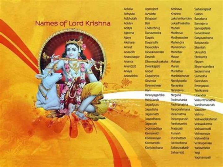 What are the 64 Gunas of Krishna?