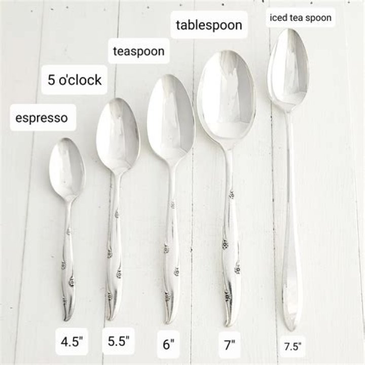 What are the big spoons with holes called?