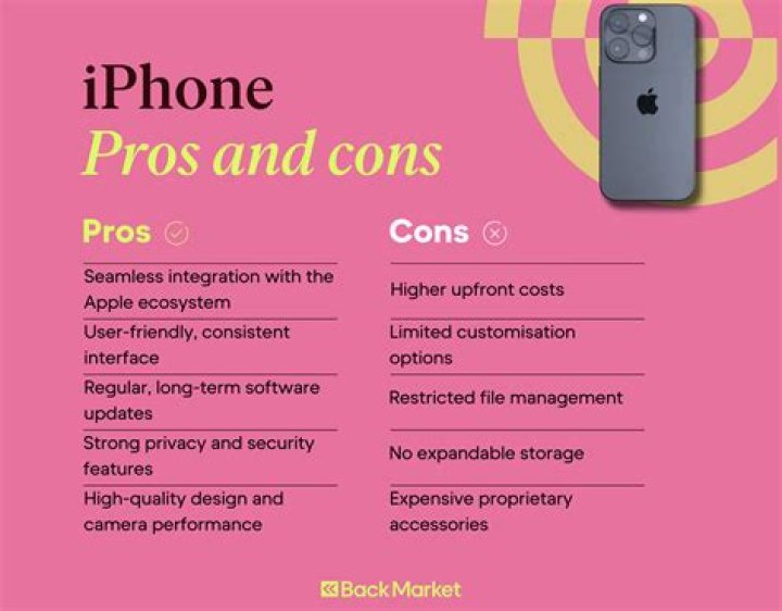 What are the cons of Apple Music?