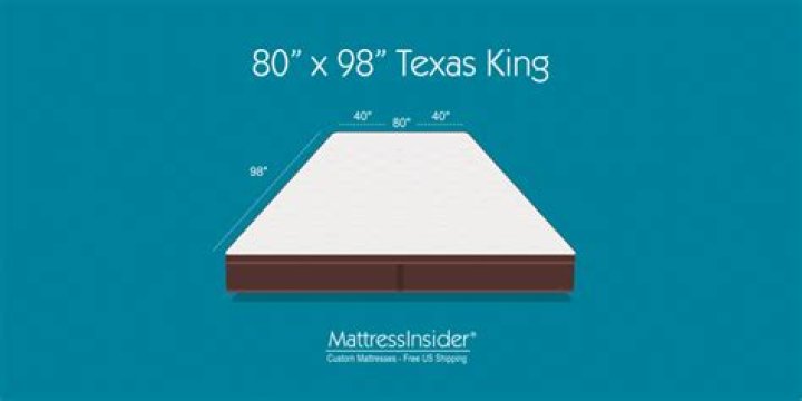 What are the dimensions of a Texas king mattress?