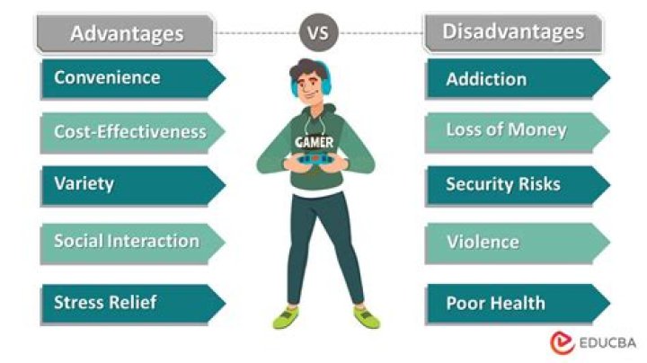 What are the disadvantages of doctors?