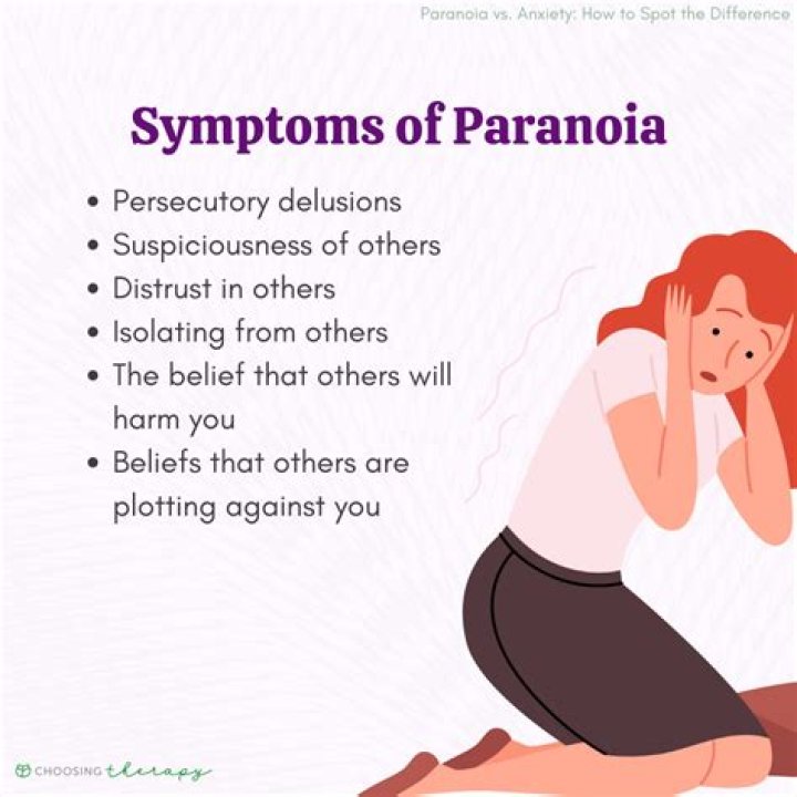 What are the signs and symptoms of paranoia?