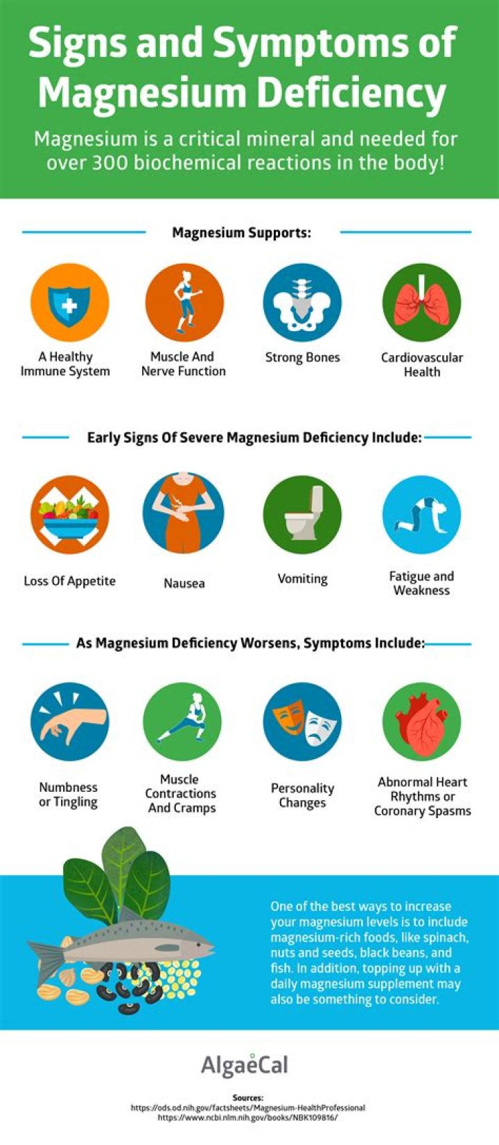 What are the signs of low magnesium?