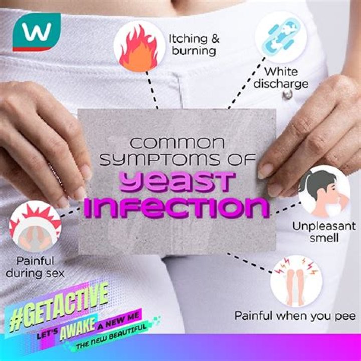 What are the symptoms of uterus infection?