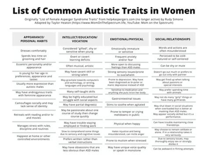 What are the traits of a cool girl?