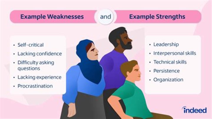 What are the weaknesses of a Gemini?