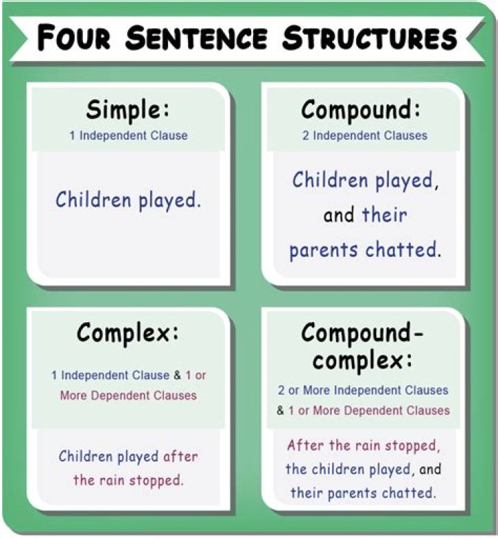 What are two types of stories?