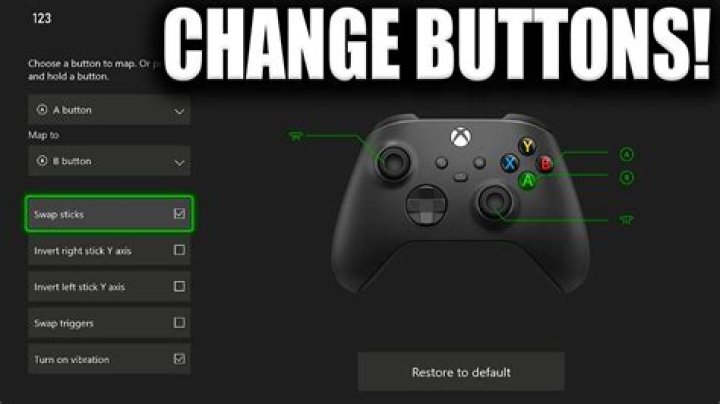 What button would a pilot never push?