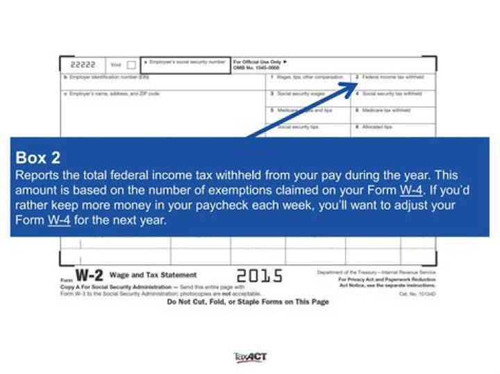 What can offset W2 income?