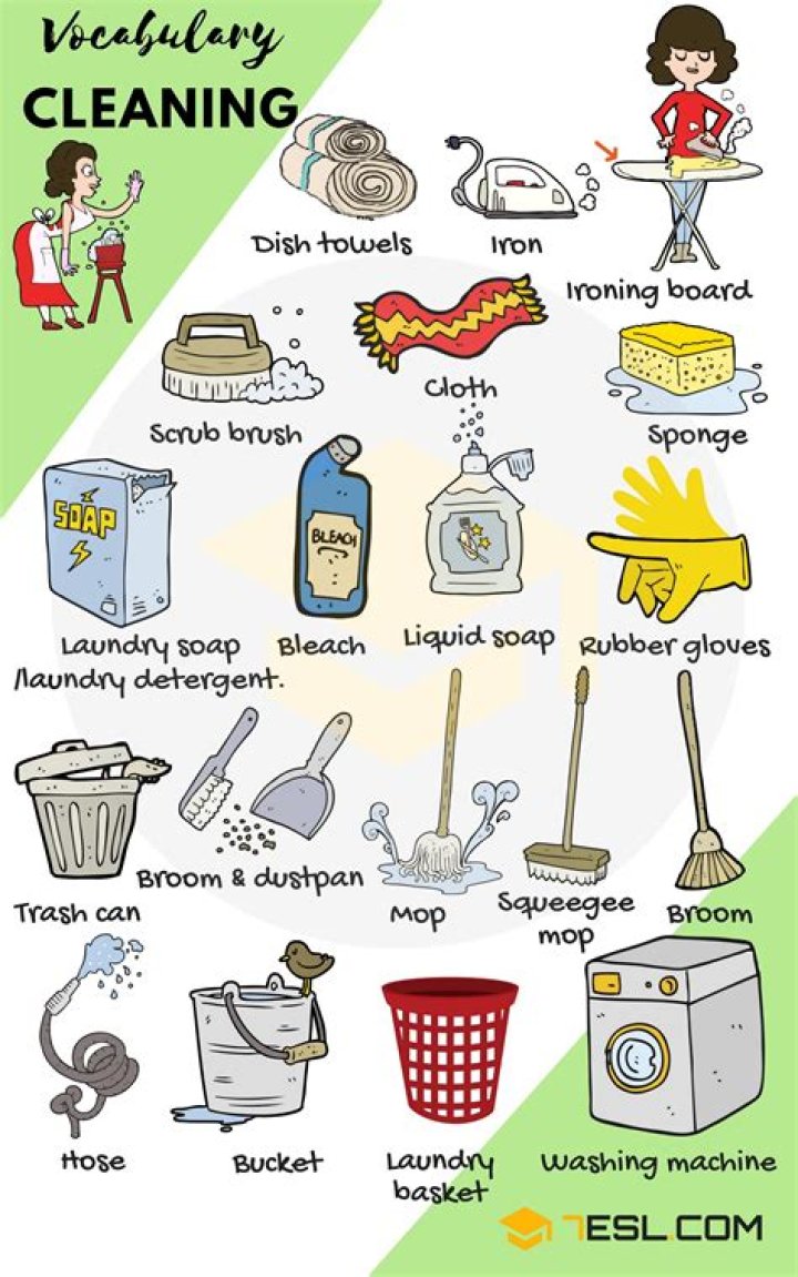 What can you clean with Gumption?