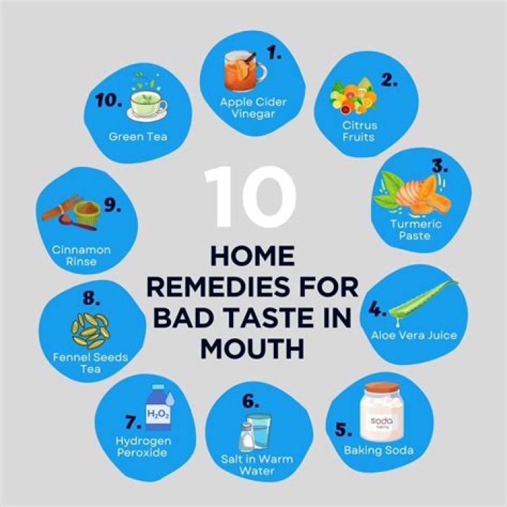 What can you taste with COVID?
