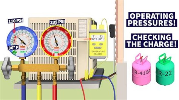 What can you use instead of R22?