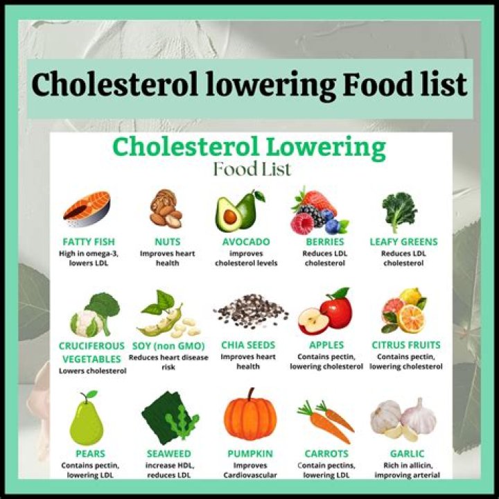 What cereal is good for lowering cholesterol?
