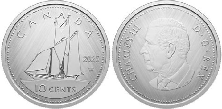 What coins are 10 cents?