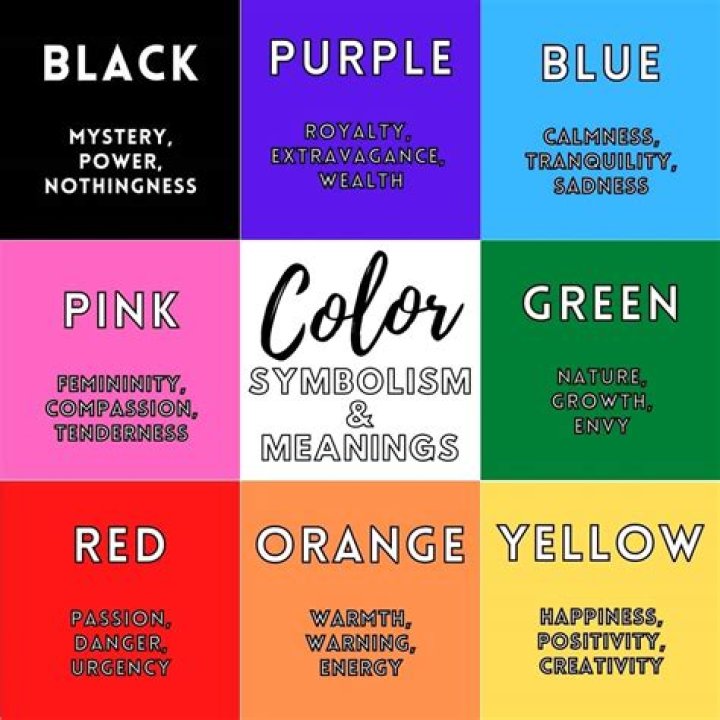 What color symbolizes empathy?