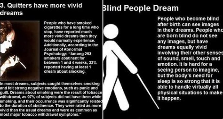 What do blind people dream?