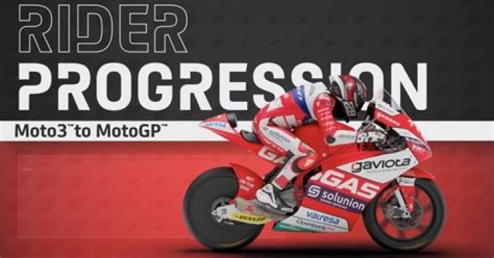What do Moto2 riders earn?