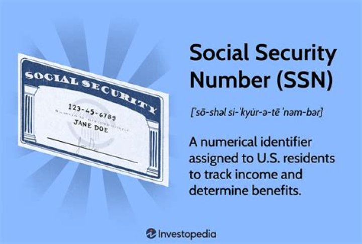 What do the middle numbers in Social Security mean?