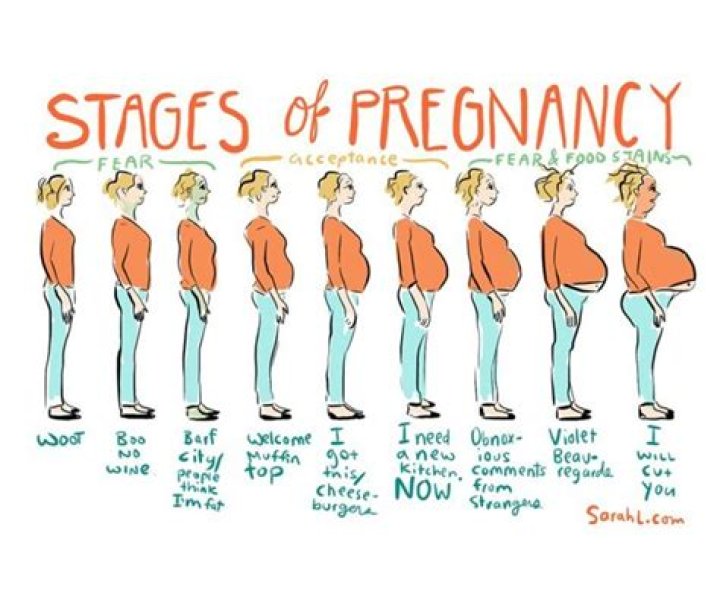 What do you do if someone gets pregnant?