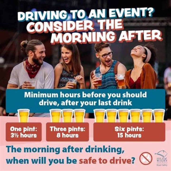 What do you do in the morning after drinking?