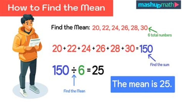 What does a 10 10 mean?